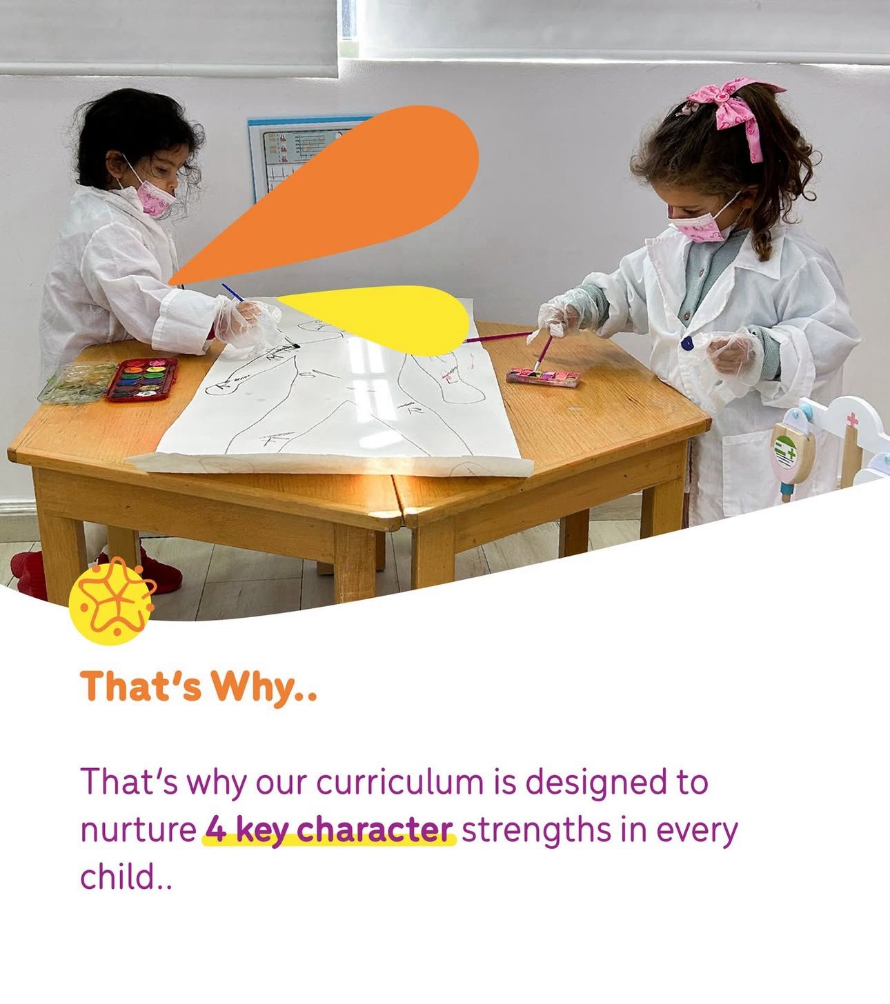 حضانه كيبينا البحرين